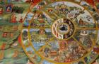 Колесо сансары - законы круговорота жизни Колесо сансары значение в буддизме